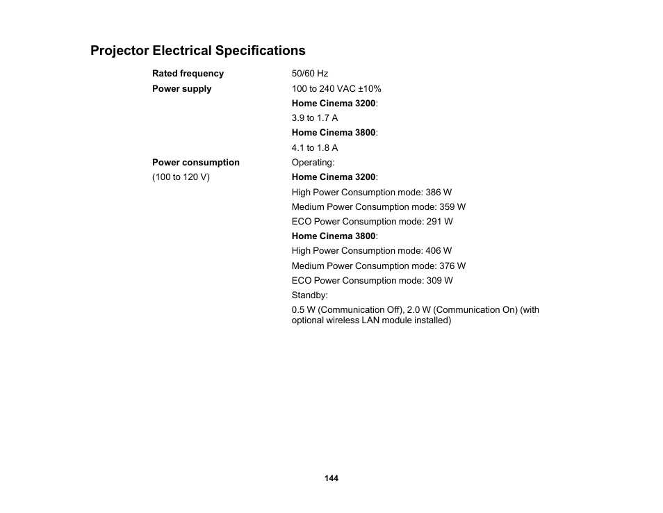 Projector electrical specifications | Epson Home Cinema 3800 HDR Pixel-Shift 4K UHD 3LCD Home Theater Projector User Manual | Page 144 / 164