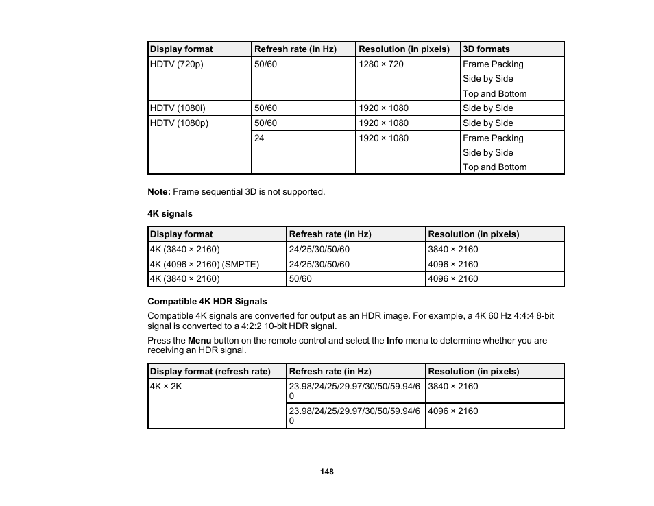 Epson Home Cinema 3800 HDR Pixel-Shift 4K UHD 3LCD Home Theater Projector User Manual | Page 148 / 164