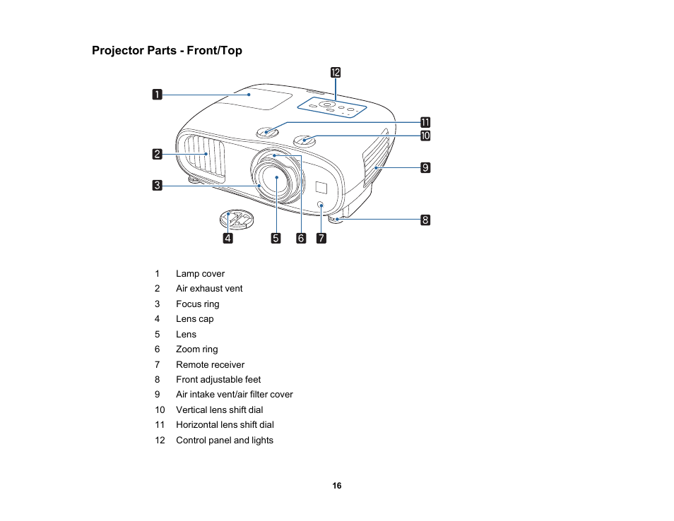 Projector parts - front/top | Epson Home Cinema 3800 HDR Pixel-Shift 4K UHD 3LCD Home Theater Projector User Manual | Page 16 / 164