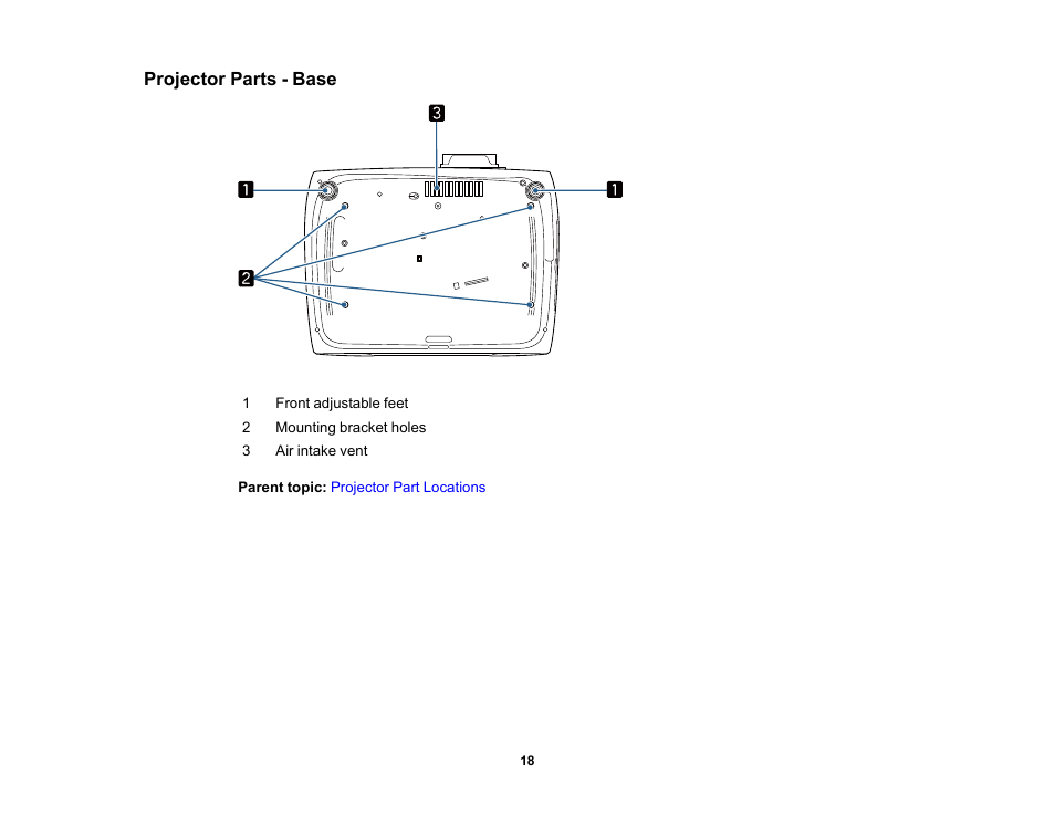 Projector parts - base | Epson Home Cinema 3800 HDR Pixel-Shift 4K UHD 3LCD Home Theater Projector User Manual | Page 18 / 164