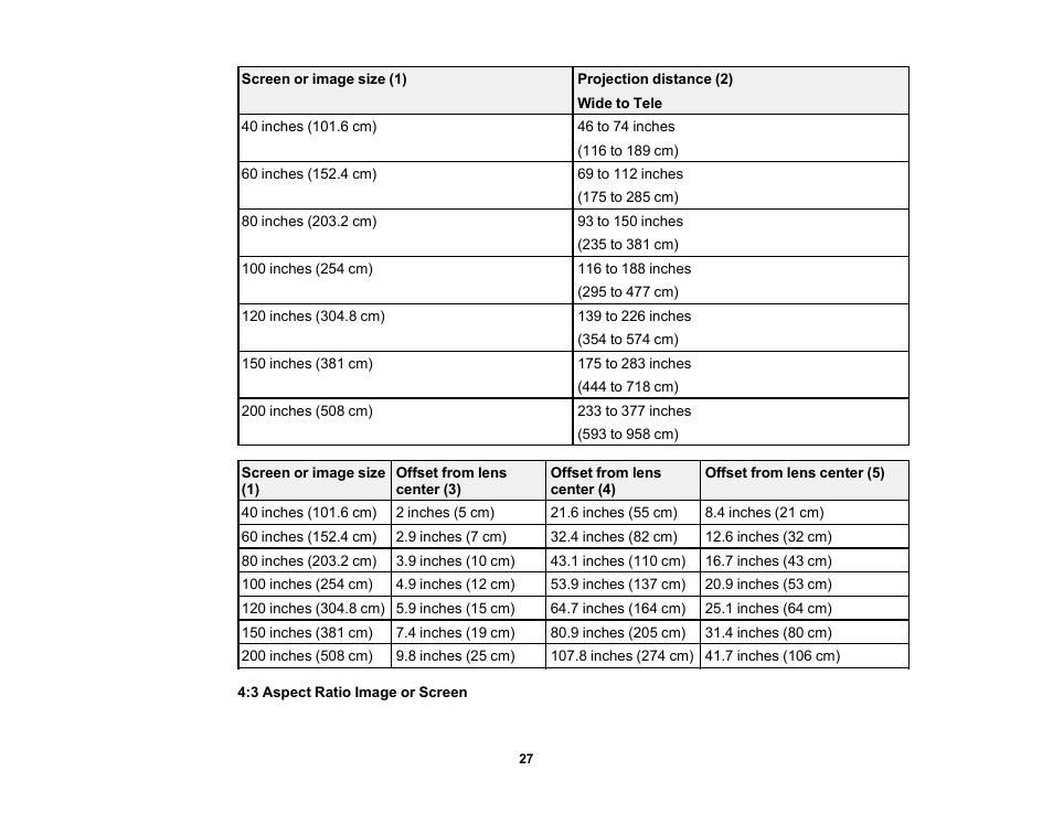 Epson Home Cinema 3800 HDR Pixel-Shift 4K UHD 3LCD Home Theater Projector User Manual | Page 27 / 164