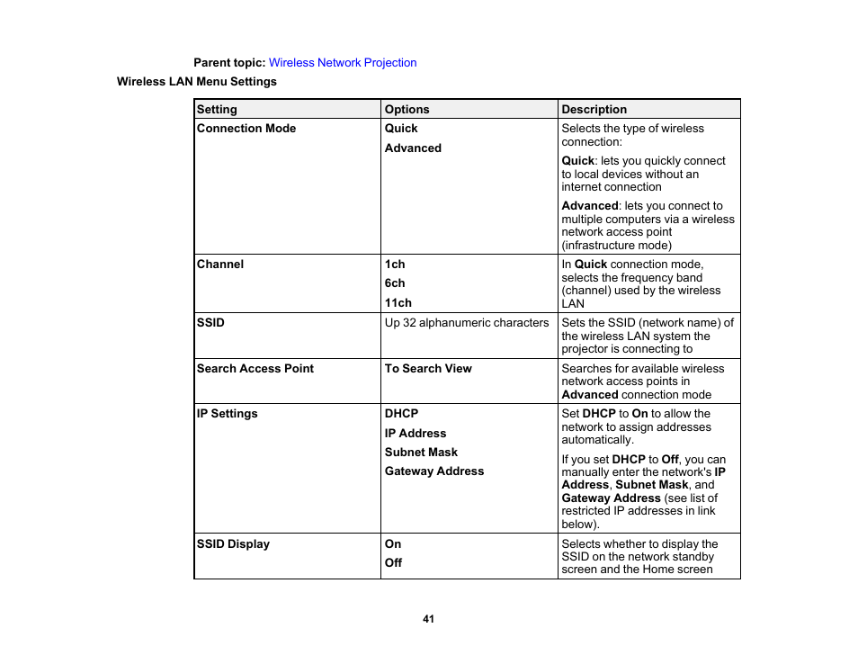 Wireless lan menu settings | Epson Home Cinema 3800 HDR Pixel-Shift 4K UHD 3LCD Home Theater Projector User Manual | Page 41 / 164