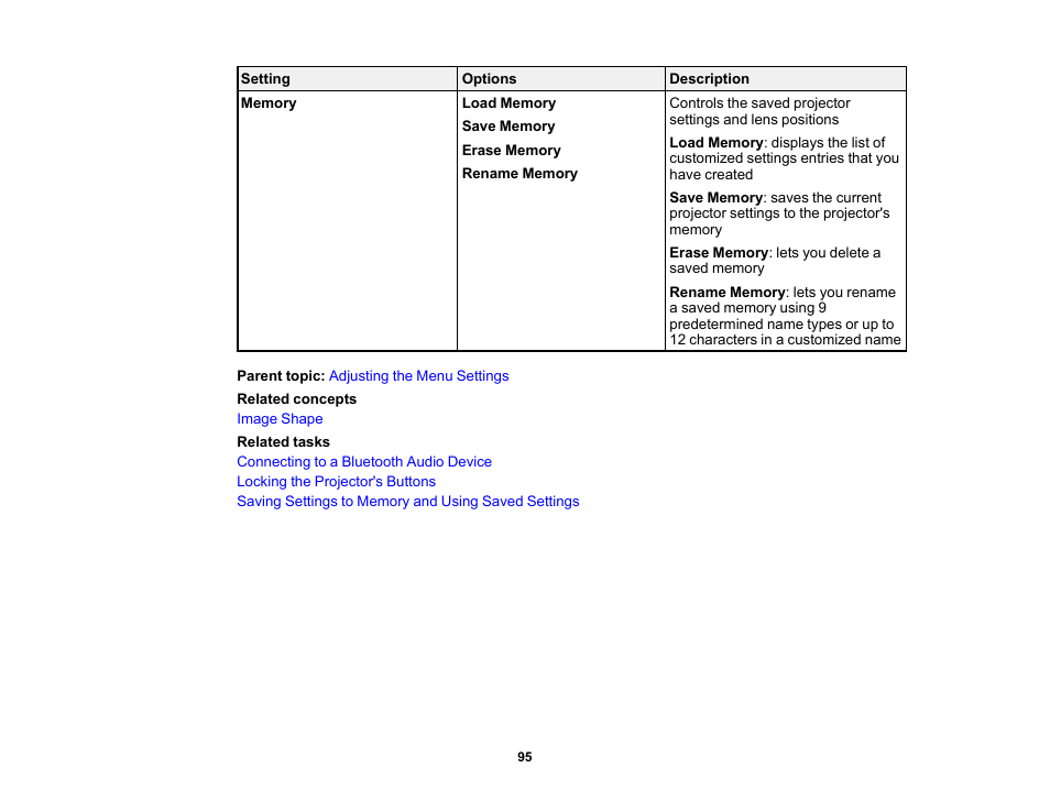 Epson Home Cinema 3800 HDR Pixel-Shift 4K UHD 3LCD Home Theater Projector User Manual | Page 95 / 164