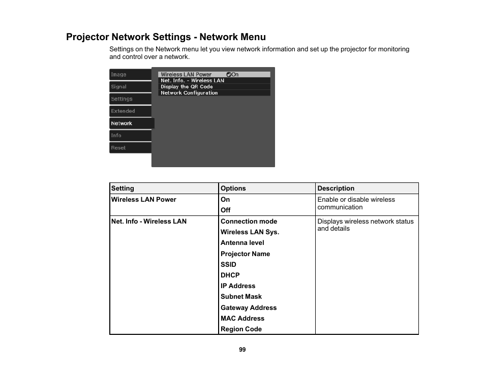 Projector network settings - network menu | Epson Home Cinema 3800 HDR Pixel-Shift 4K UHD 3LCD Home Theater Projector User Manual | Page 99 / 164