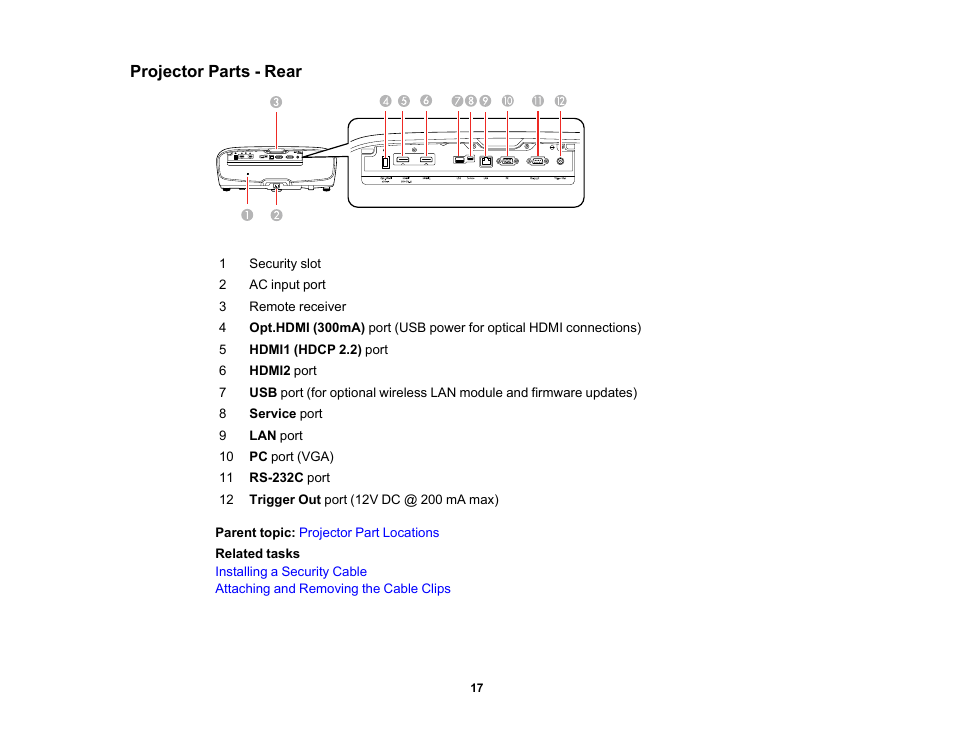 Projector parts - rear | Epson Home Cinema 4010 Pixel-Shifted UHD 3LCD Home Theater Projector User Manual | Page 17 / 166