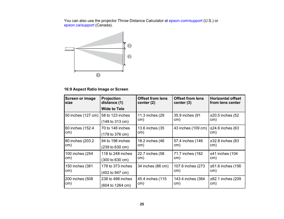 Epson Home Cinema 4010 Pixel-Shifted UHD 3LCD Home Theater Projector User Manual | Page 25 / 166