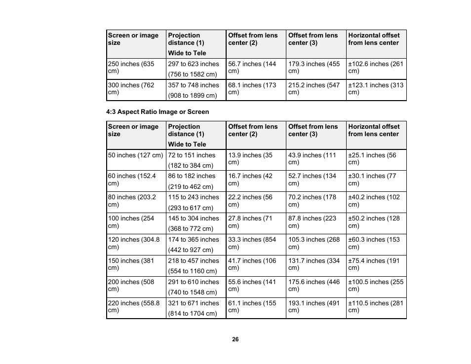 Epson Home Cinema 4010 Pixel-Shifted UHD 3LCD Home Theater Projector User Manual | Page 26 / 166