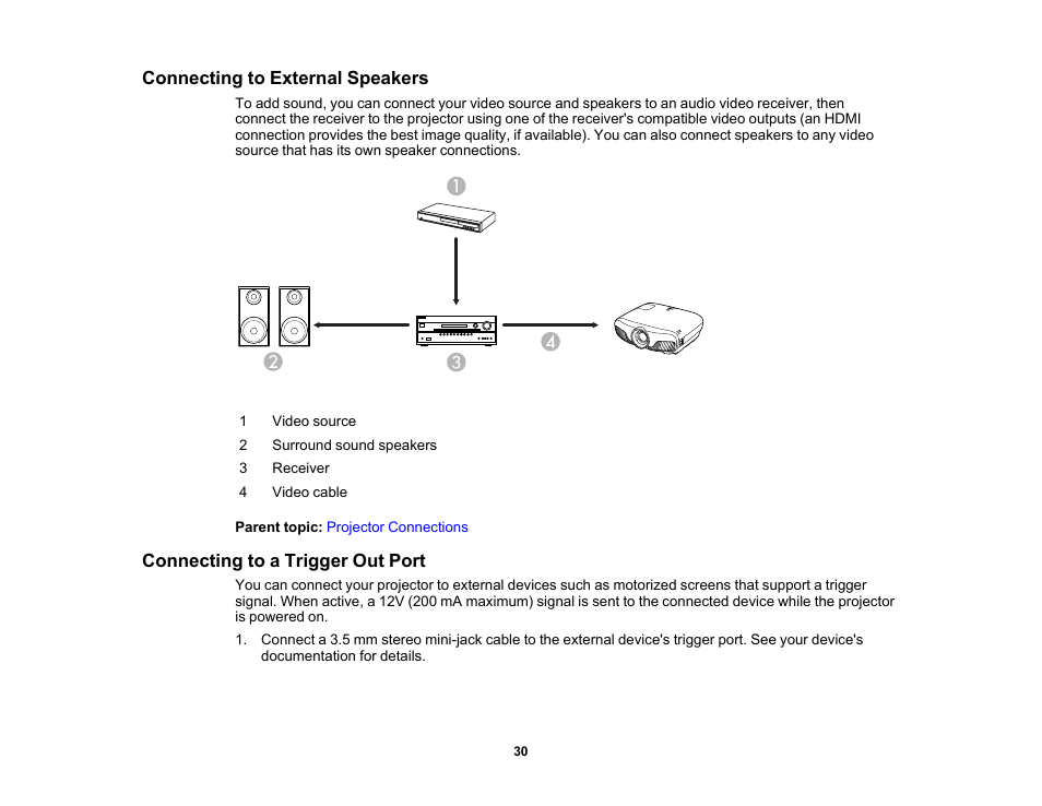 Connecting to external speakers, Connecting to a trigger out port | Epson Home Cinema 4010 Pixel-Shifted UHD 3LCD Home Theater Projector User Manual | Page 30 / 166