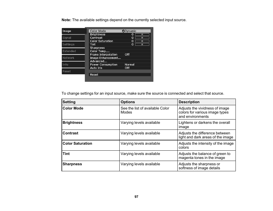 Epson Home Cinema 4010 Pixel-Shifted UHD 3LCD Home Theater Projector User Manual | Page 97 / 166