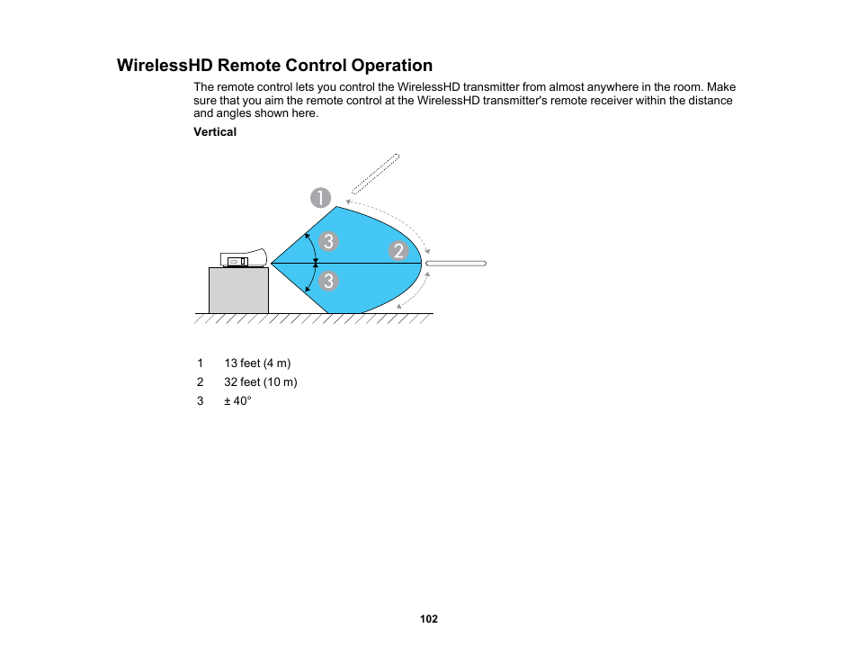 Wirelesshd remote control operation | Epson Home Cinema PRO-UHD 5050UB HDR Pixel-Shift 4K UHD 3LCD Home Theater Projector User Manual | Page 102 / 184