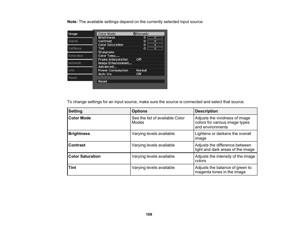Epson Home Cinema PRO-UHD 5050UB HDR Pixel-Shift 4K UHD 3LCD Home Theater Projector User Manual | Page 109 / 184