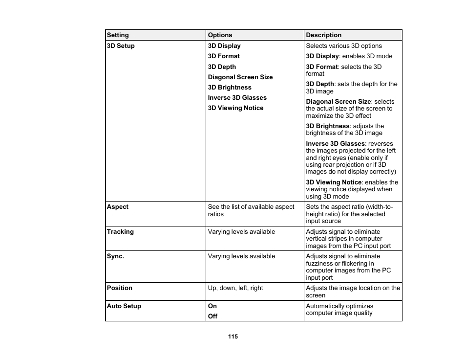 Epson Home Cinema PRO-UHD 5050UB HDR Pixel-Shift 4K UHD 3LCD Home Theater Projector User Manual | Page 115 / 184