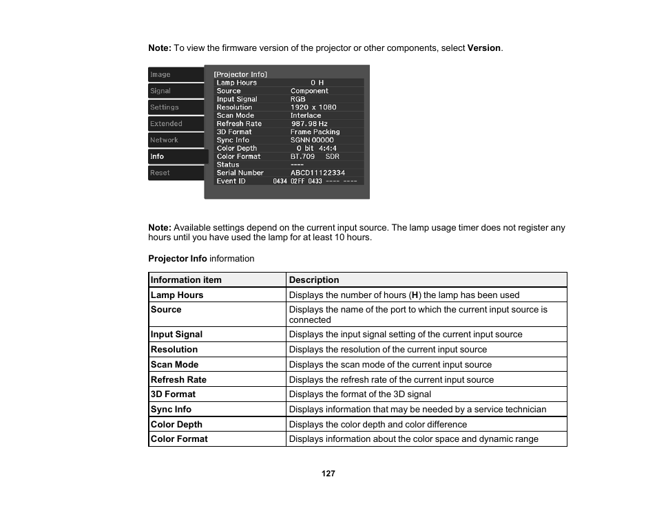 Epson Home Cinema PRO-UHD 5050UB HDR Pixel-Shift 4K UHD 3LCD Home Theater Projector User Manual | Page 127 / 184