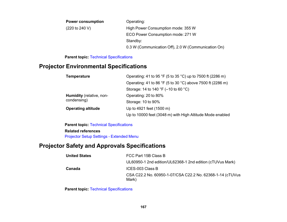 Projector environmental specifications, Projector safety and approvals specifications | Epson Home Cinema PRO-UHD 5050UB HDR Pixel-Shift 4K UHD 3LCD Home Theater Projector User Manual | Page 167 / 184