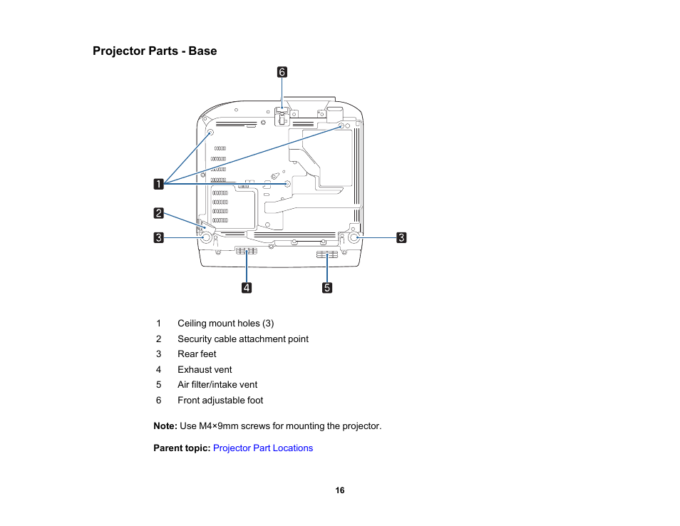 Projector parts - base | Epson Home Cinema 2200 2700-Lumen Full HD 3LCD Smart Projector (2021 Version) User Manual | Page 16 / 136