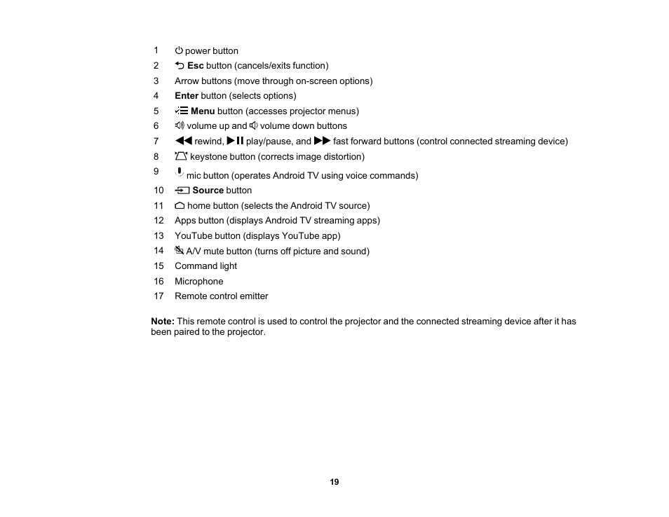 Epson Home Cinema 2200 2700-Lumen Full HD 3LCD Smart Projector (2021 Version) User Manual | Page 19 / 136