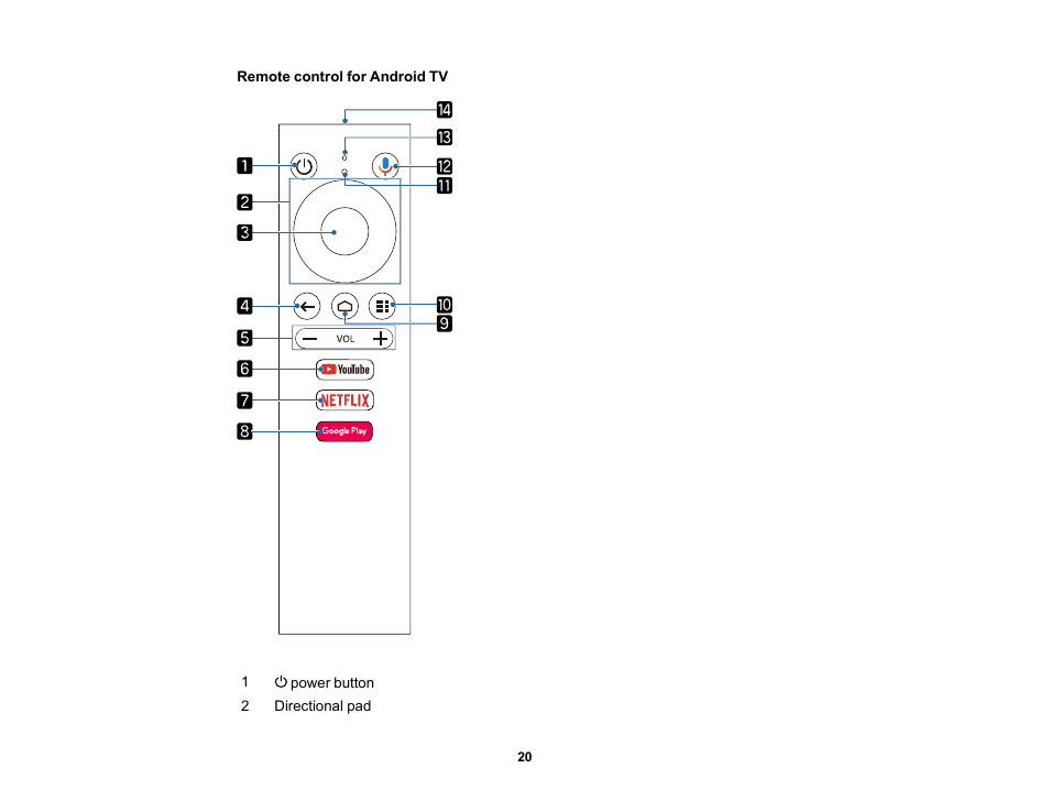 Epson Home Cinema 2200 2700-Lumen Full HD 3LCD Smart Projector (2021 Version) User Manual | Page 20 / 136
