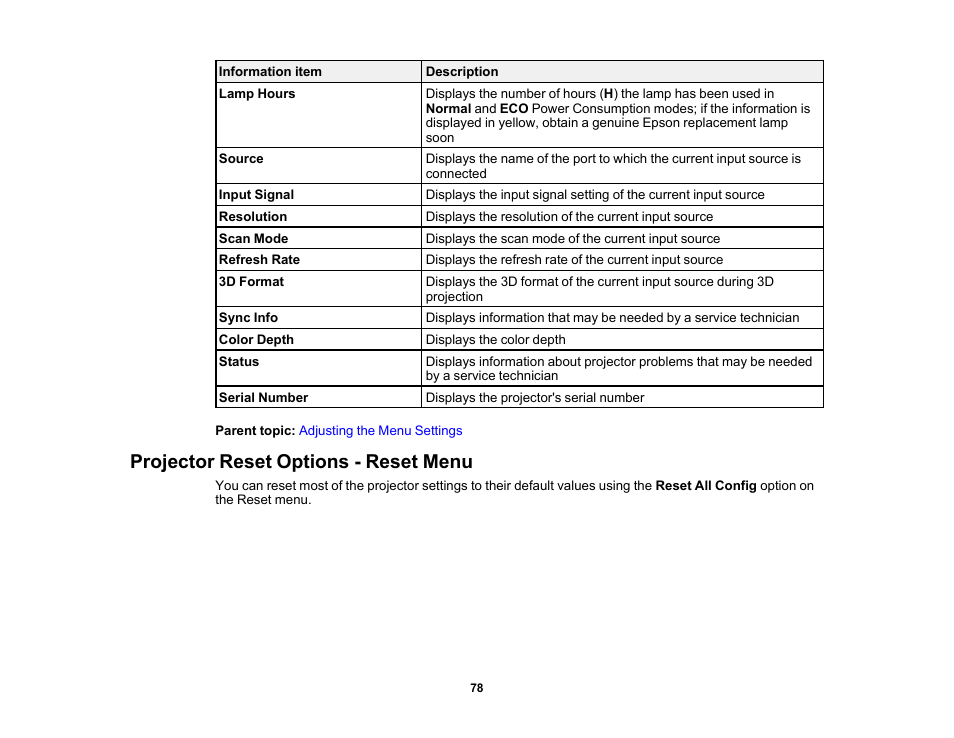 Projector reset options - reset menu | Epson Home Cinema 2200 2700-Lumen Full HD 3LCD Smart Projector (2021 Version) User Manual | Page 78 / 136