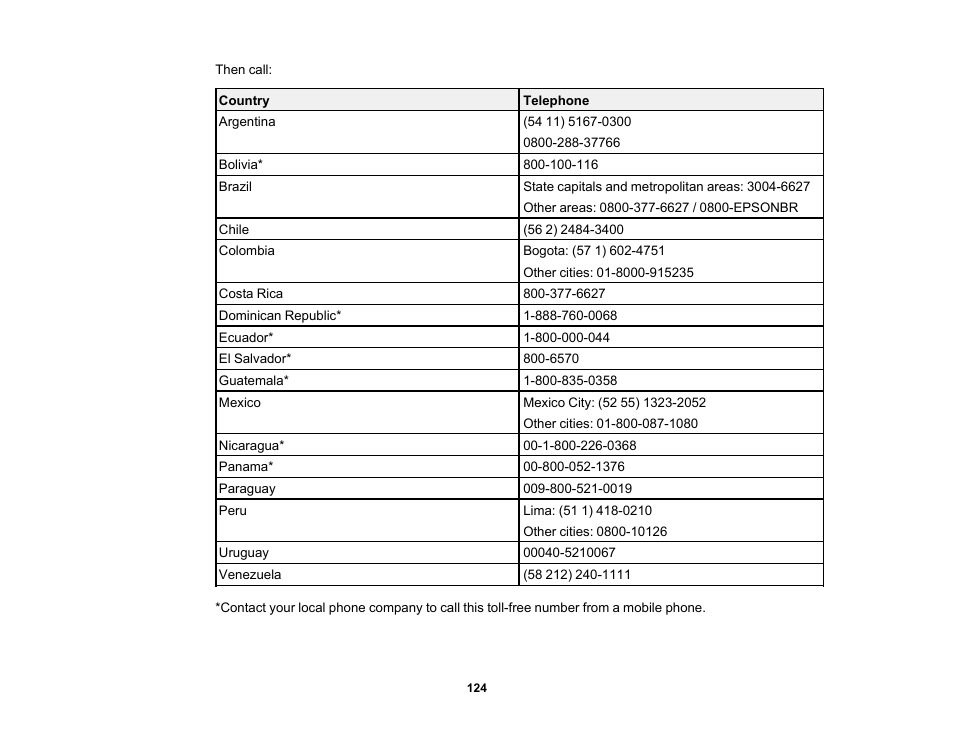 Epson Home Cinema 2350 2800-Lumen Pixel-Shift 4K UHD 3LCD Smart Gaming Projector User Manual | Page 124 / 149