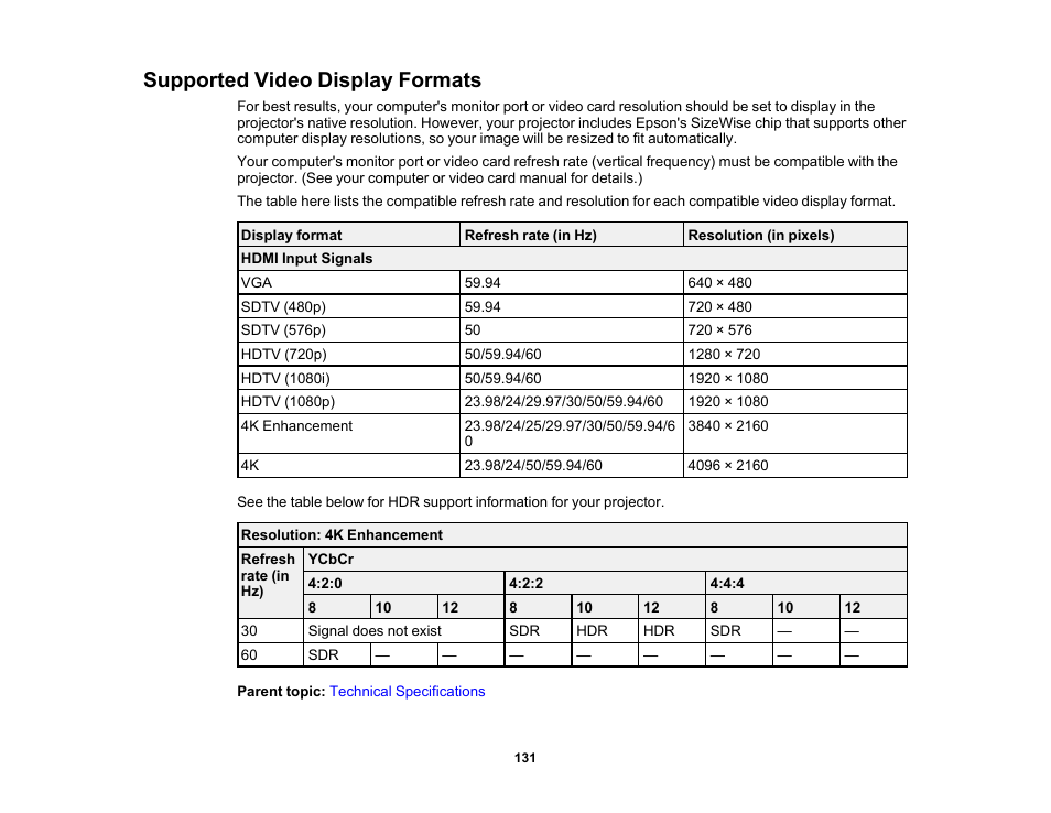 Supported video display formats | Epson Home Cinema 2350 2800-Lumen Pixel-Shift 4K UHD 3LCD Smart Gaming Projector User Manual | Page 131 / 149