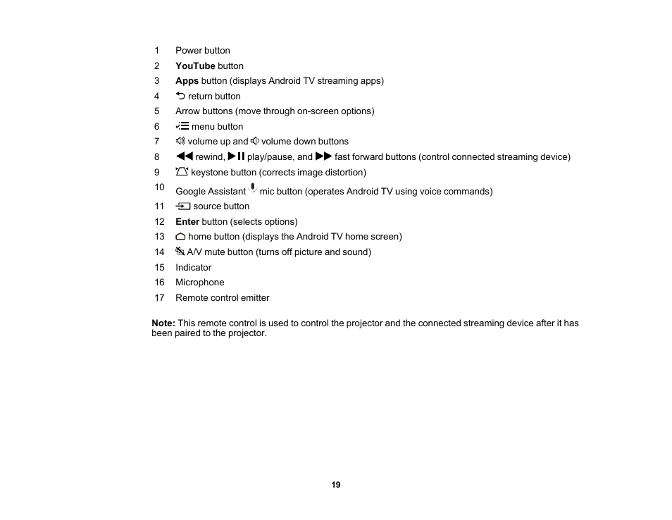 Epson Home Cinema 2350 2800-Lumen Pixel-Shift 4K UHD 3LCD Smart Gaming Projector User Manual | Page 19 / 149