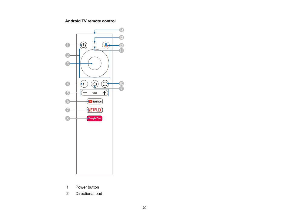 Epson Home Cinema 2350 2800-Lumen Pixel-Shift 4K UHD 3LCD Smart Gaming Projector User Manual | Page 20 / 149