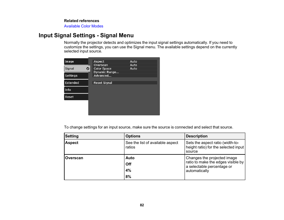 Input signal settings - signal menu | Epson Home Cinema 2350 2800-Lumen Pixel-Shift 4K UHD 3LCD Smart Gaming Projector User Manual | Page 82 / 149