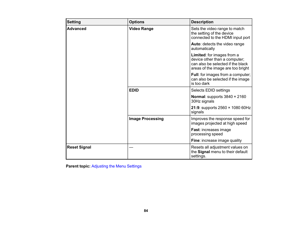 Epson Home Cinema 2350 2800-Lumen Pixel-Shift 4K UHD 3LCD Smart Gaming Projector User Manual | Page 84 / 149
