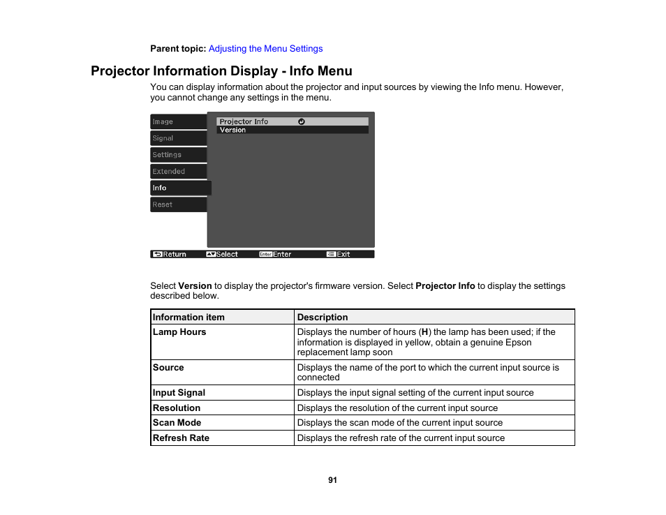 Projector information display - info menu | Epson Home Cinema 2350 2800-Lumen Pixel-Shift 4K UHD 3LCD Smart Gaming Projector User Manual | Page 91 / 149