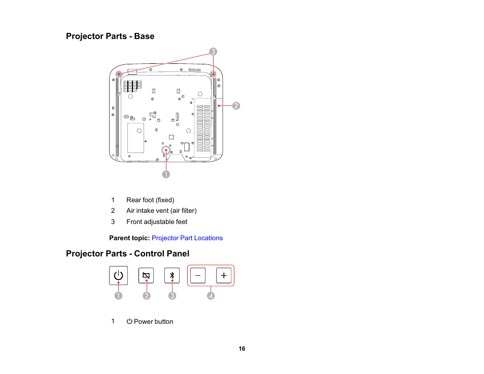 Projector parts - base, Projector parts - control panel | Epson EpiqVision Ultra LS300 3600-Lumen Full HD Ultra-Short Throw Smart Laser 3LCD Projector (Black) User Manual | Page 16 / 107