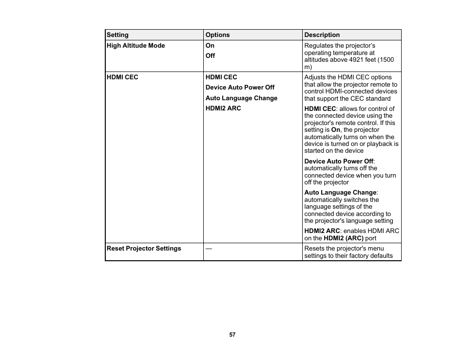 Epson EpiqVision Ultra LS300 3600-Lumen Full HD Ultra-Short Throw Smart Laser 3LCD Projector (Black) User Manual | Page 57 / 107