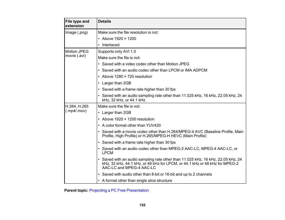 Epson BrightLink 1485Fi 5000-Lumen Pixel-Shift Full HD Ultra-Short Throw 3LCD Interactive Laser Projector User Manual | Page 155 / 395