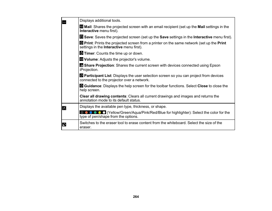 Epson BrightLink 1485Fi 5000-Lumen Pixel-Shift Full HD Ultra-Short Throw 3LCD Interactive Laser Projector User Manual | Page 264 / 395