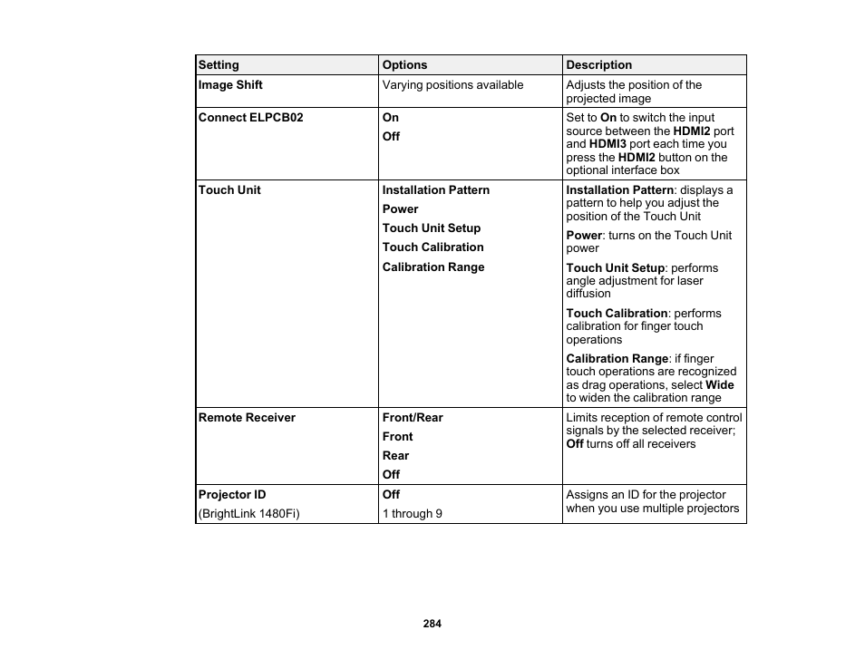 Epson BrightLink 1485Fi 5000-Lumen Pixel-Shift Full HD Ultra-Short Throw 3LCD Interactive Laser Projector User Manual | Page 284 / 395