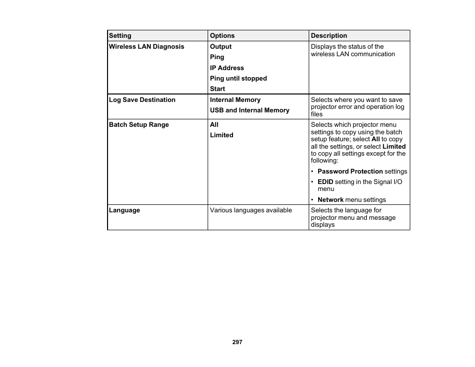 Epson BrightLink 1485Fi 5000-Lumen Pixel-Shift Full HD Ultra-Short Throw 3LCD Interactive Laser Projector User Manual | Page 297 / 395