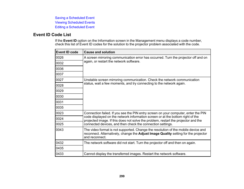 Event id code list | Epson BrightLink 1485Fi 5000-Lumen Pixel-Shift Full HD Ultra-Short Throw 3LCD Interactive Laser Projector User Manual | Page 299 / 395