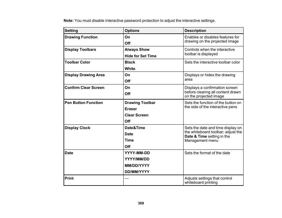 Epson BrightLink 1485Fi 5000-Lumen Pixel-Shift Full HD Ultra-Short Throw 3LCD Interactive Laser Projector User Manual | Page 309 / 395