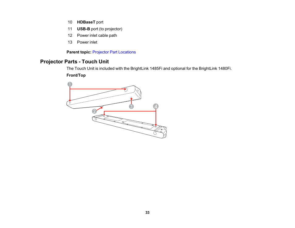 Projector parts - touch unit | Epson BrightLink 1485Fi 5000-Lumen Pixel-Shift Full HD Ultra-Short Throw 3LCD Interactive Laser Projector User Manual | Page 33 / 395