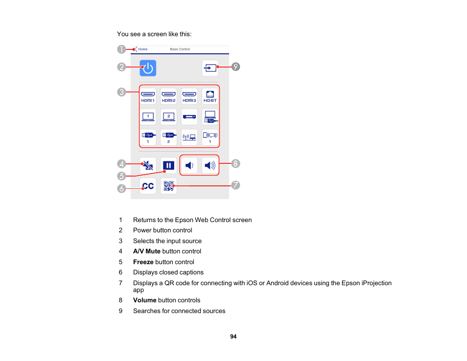 Epson BrightLink 1485Fi 5000-Lumen Pixel-Shift Full HD Ultra-Short Throw 3LCD Interactive Laser Projector User Manual | Page 94 / 395