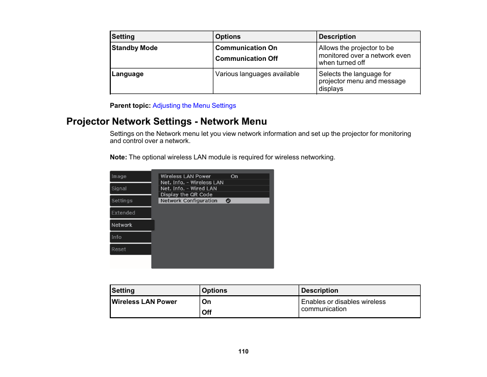 Projector network settings - network menu | Epson 100" EpiqVision Ultra LS500 4000-Lumen Pixel-Shift 4K UHD 3LCD Laser Projector TV System with 100" Screen (White Projector) User Manual | Page 110 / 170