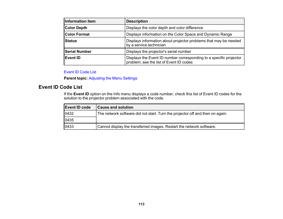 Event id code list | Epson 100" EpiqVision Ultra LS500 4000-Lumen Pixel-Shift 4K UHD 3LCD Laser Projector TV System with 100" Screen (White Projector) User Manual | Page 113 / 170