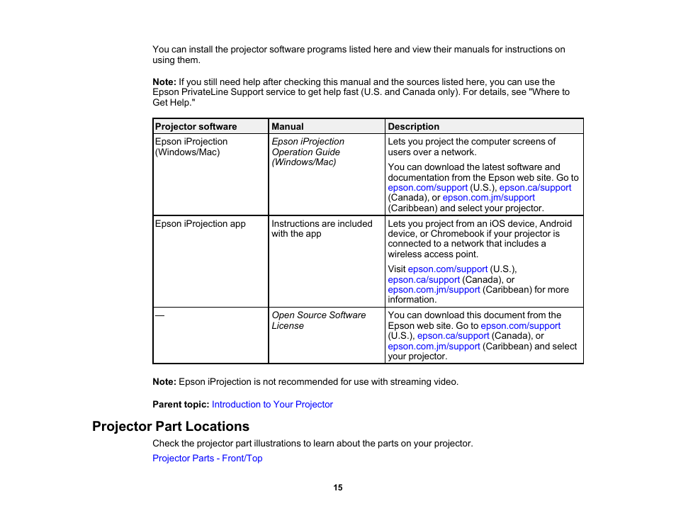 Projector part locations | Epson 100" EpiqVision Ultra LS500 4000-Lumen Pixel-Shift 4K UHD 3LCD Laser Projector TV System with 100" Screen (White Projector) User Manual | Page 15 / 170