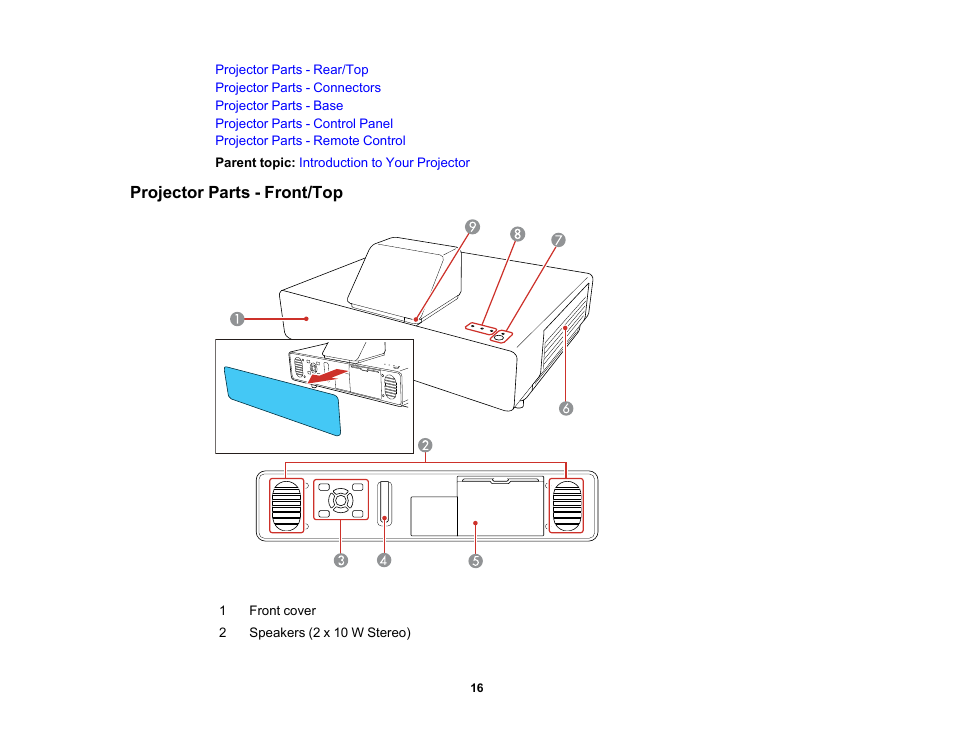 Projector parts - front/top | Epson 100" EpiqVision Ultra LS500 4000-Lumen Pixel-Shift 4K UHD 3LCD Laser Projector TV System with 100" Screen (White Projector) User Manual | Page 16 / 170