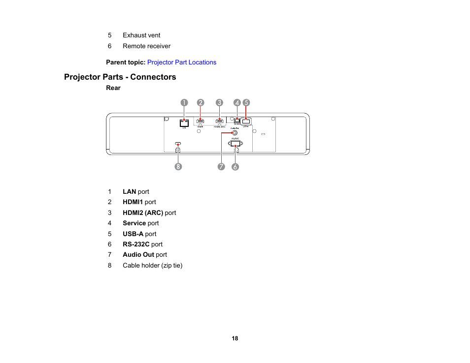 Projector parts - connectors | Epson 100" EpiqVision Ultra LS500 4000-Lumen Pixel-Shift 4K UHD 3LCD Laser Projector TV System with 100" Screen (White Projector) User Manual | Page 18 / 170