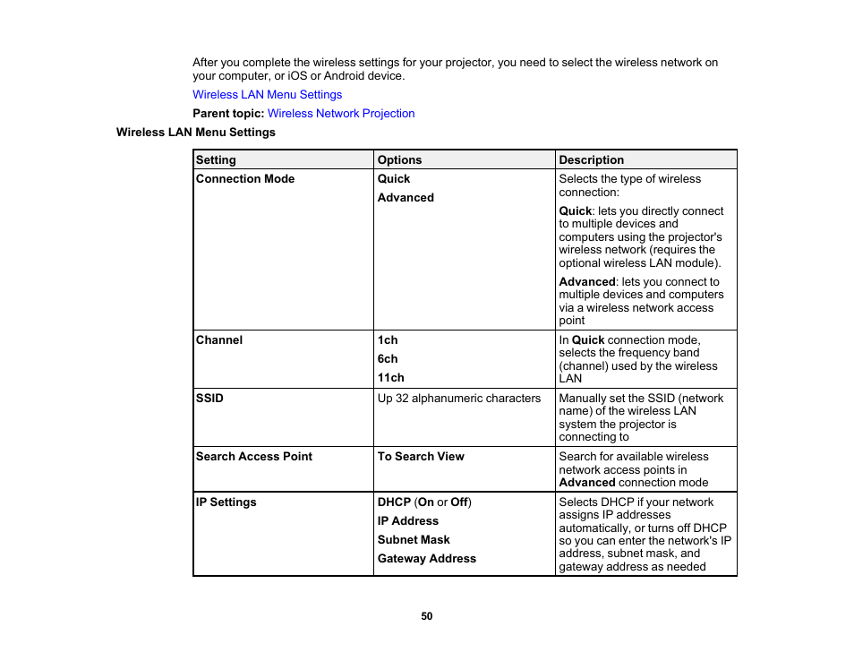 Wireless lan menu settings | Epson 100" EpiqVision Ultra LS500 4000-Lumen Pixel-Shift 4K UHD 3LCD Laser Projector TV System with 100" Screen (White Projector) User Manual | Page 50 / 170