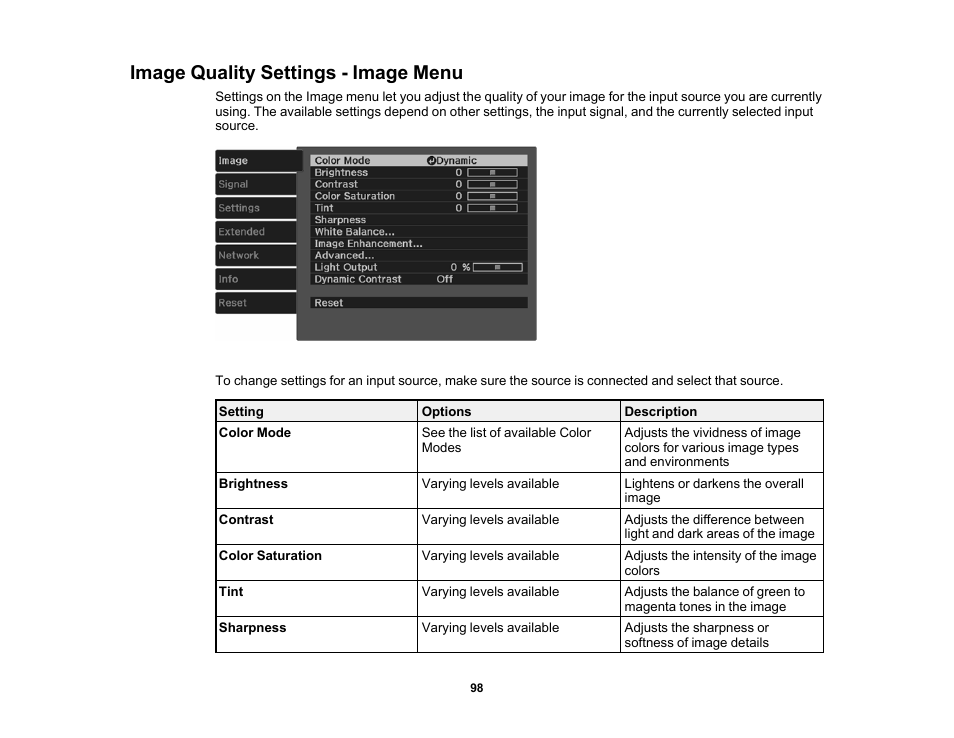 Image quality settings - image menu | Epson 100" EpiqVision Ultra LS500 4000-Lumen Pixel-Shift 4K UHD 3LCD Laser Projector TV System with 100" Screen (White Projector) User Manual | Page 98 / 170