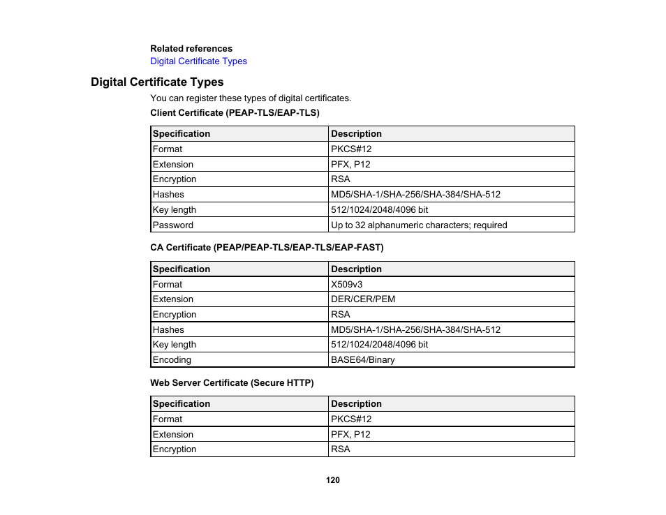 Digital certificate types | Epson Pro L30002UNL 30,000-Lumen HDR Pixel-Shift DCI 4K Laser 3LCD Large Venue Projector (White) User Manual | Page 120 / 347