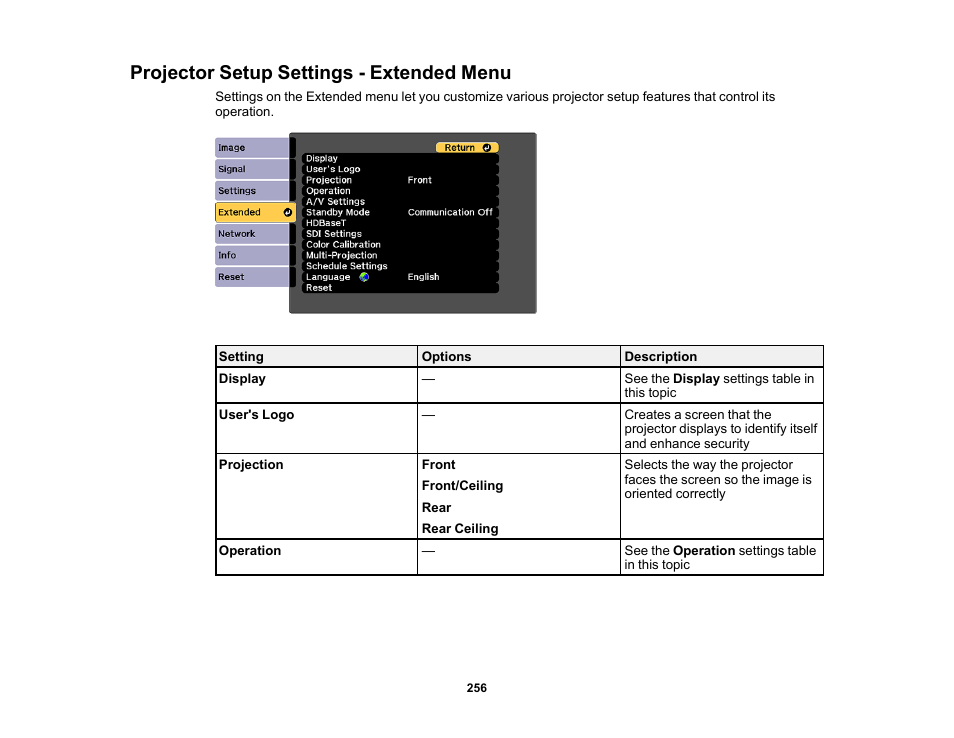 Projector setup settings - extended menu | Epson Pro L30002UNL 30,000-Lumen HDR Pixel-Shift DCI 4K Laser 3LCD Large Venue Projector (White) User Manual | Page 256 / 347