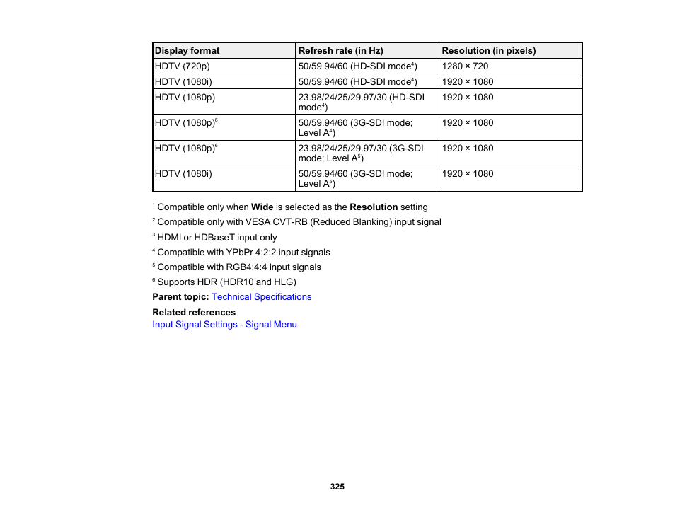 Epson Pro L30002UNL 30,000-Lumen HDR Pixel-Shift DCI 4K Laser 3LCD Large Venue Projector (White) User Manual | Page 325 / 347