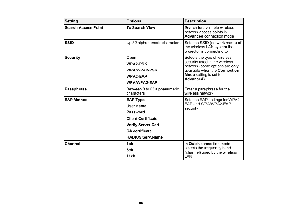 Epson Pro L30002UNL 30,000-Lumen HDR Pixel-Shift DCI 4K Laser 3LCD Large Venue Projector (White) User Manual | Page 86 / 347